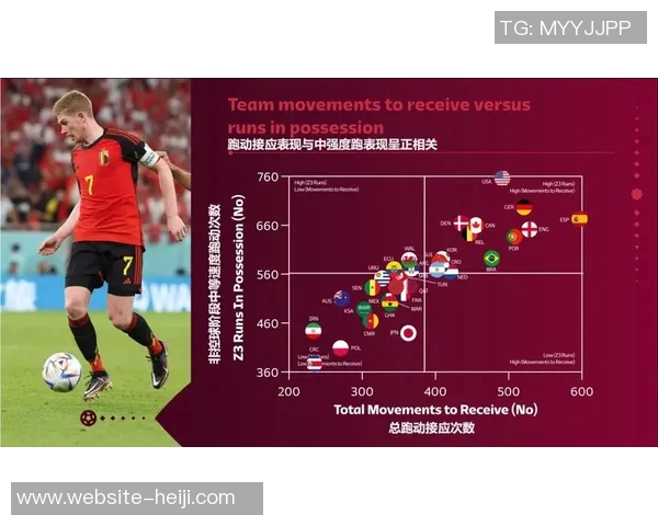 足球身高对运动表现的影响探讨及不同身高球员的优势分析 足球身高对运动表现的影响探讨及不同身高球员的优势分析