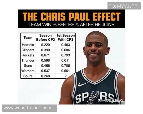 2014年NBA西部决赛马刺与雷霆的巅峰对决回顾与精彩瞬间分析 2014年NBA西部决赛马刺与雷霆的巅峰对决回顾与精彩瞬间分析